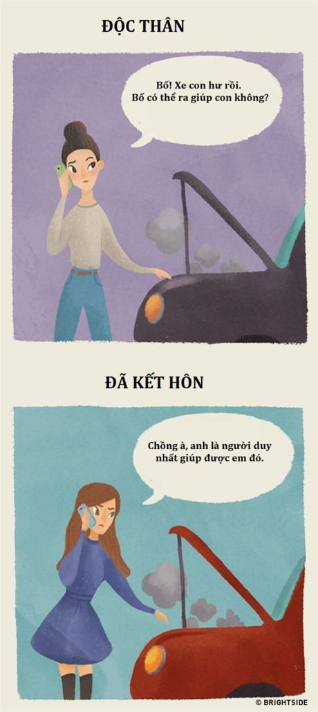 6 lý do khiến phụ nữ phải tự làm đẹp, yêu chính mình hơn sau khi kết hôn - Ảnh 6 6 ly do khien phu nu phai tu lam dep, yeu chinh minh hon sau khi ket hon - Anh 6
