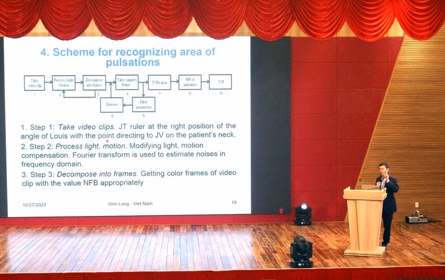 Diễn giả trình bày tham luận tại hội nghị.