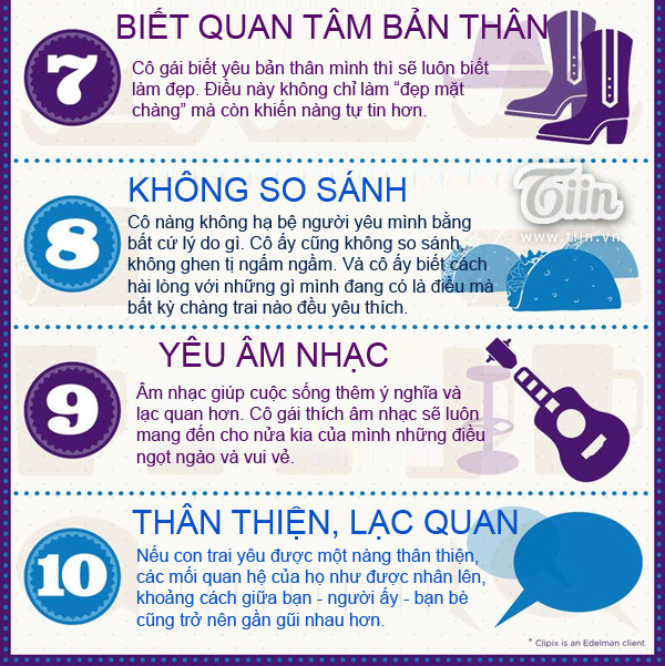 CN Infographic 10 điều ở con gái khiến chàng muốn yêu ngay