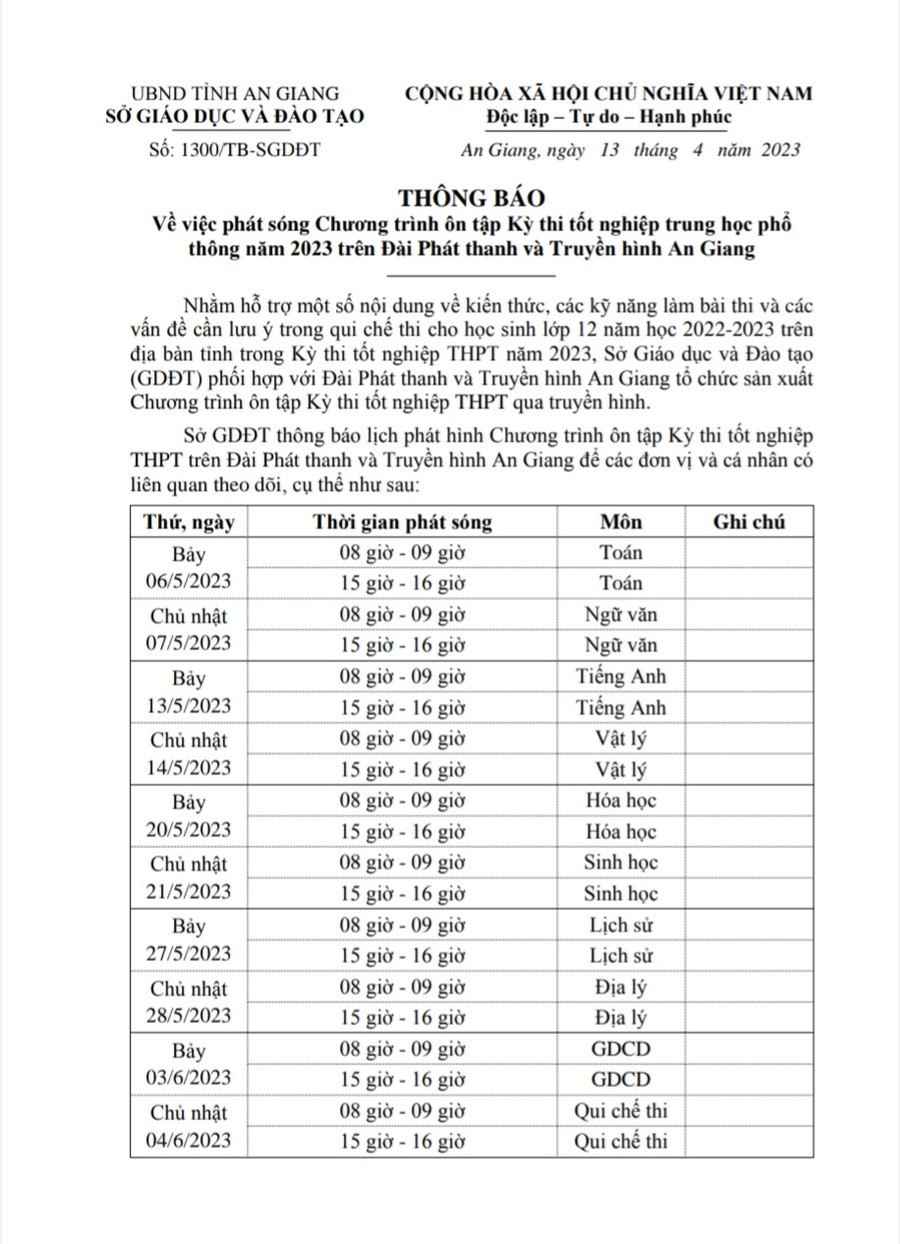 Lịch phát sóng chương trình ôn thi tốt nghiệp THPT năm 2023 trên Đài PT-TH An Giang. Lịch phát sóng chương trình ôn thi tốt nghiệp THPT năm 2023 trên Đài PT-TH An Giang.