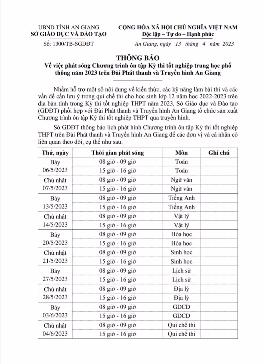 Lịch phát sóng chương trình ôn thi tốt nghiệp THPT năm 2023 trên Đài PT-TH An Giang.
