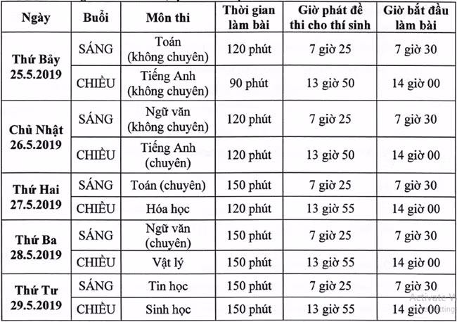 Lịch thi vào lớp 10 Trường PT Năng khiếu.