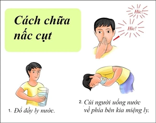 20 cách chữa bệnh bằng mẹo hiệu quả tức thì, bỏ túi ngay phòng khi cần dùng