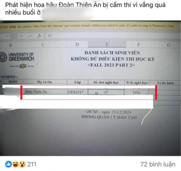 Xuất hiện thông tin Hoa hậu Đoàn Thiên Ân bị cấm thi vì nghỉ quá số buổi cho phép. Xuất hiện thông tin Hoa hậu Đoàn Thiên Ân bị cấm thi vì nghỉ quá số buổi cho phép.