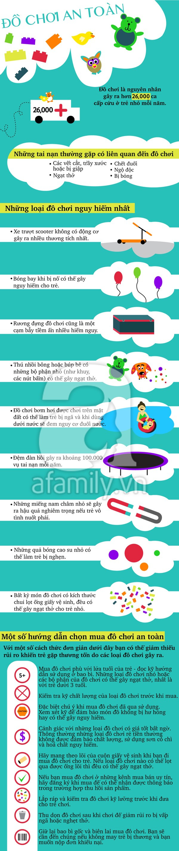 Chọn đồ chơi cho con Chọn đồ chơi cho con