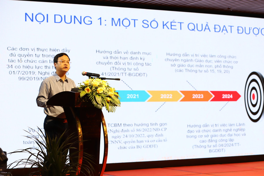 Đại diện Vụ Tổ chức cán bộ, Bộ GD&ĐT báo cáo chuyên đề tại Hội nghị tập huấn. (Ảnh: Thanh Nhã) Đại diện Vụ Tổ chức cán bộ, Bộ GD&ĐT báo cáo chuyên đề tại Hội nghị tập huấn. (Ảnh: Thanh Nhã)