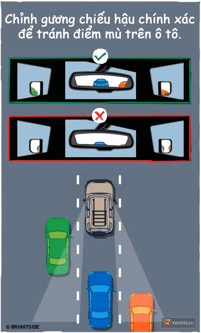 14 sự thật đơn giản mà có thể cứu sống bạn bất cứ lúc nào - Ảnh 14