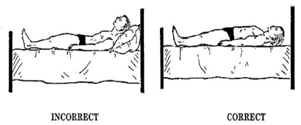 Những ai thường bị “chóng mặt hoa mắt” khi đứng lên ngồi xuống nhất định không được bỏ qua bài viết này ảnh 1 Những ai thường bị “chóng mặt hoa mắt” khi đứng lên ngồi xuống nhất định không được bỏ qua bài viết này ảnh 1