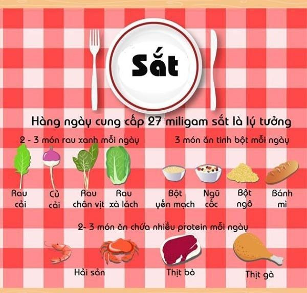 Những ai thường bị “chóng mặt hoa mắt” khi đứng lên ngồi xuống nhất định không được bỏ qua bài viết này ảnh 3 Những ai thường bị “chóng mặt hoa mắt” khi đứng lên ngồi xuống nhất định không được bỏ qua bài viết này ảnh 3