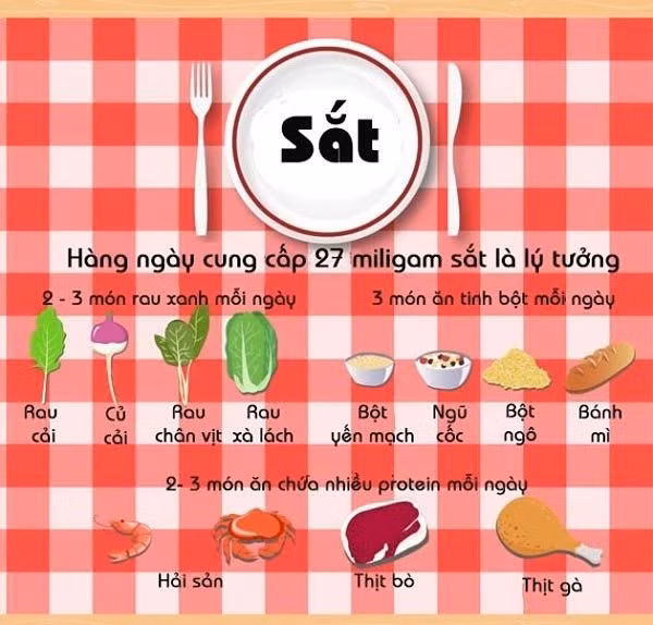 Những ai thường bị “chóng mặt hoa mắt” khi đứng lên ngồi xuống nhất định không được bỏ qua bài viết này ảnh 3