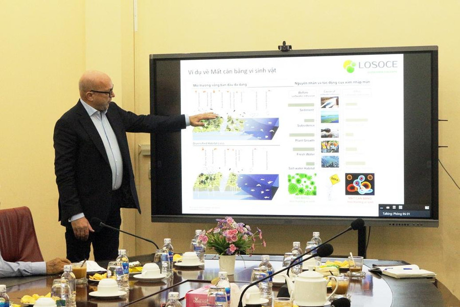 TS Christian Madelung giới thiệu về dự án chế phẩm vi sinh. TS Christian Madelung giới thiệu về dự án chế phẩm vi sinh.