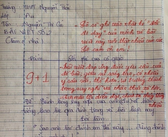 Bài văn về nghịch cảnh trần gian.