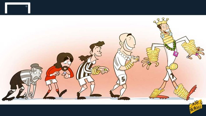 Ngày 6/3, Ronaldo được bình chọn là cầu thủ giàu làng bóng đá với tổng tài sản lên tới 210 triệu euro. Anh vượt xa những "cỗ máy kiếm tiền" trong quá khứ như Cannavaro, Baggio, Best... Ảnh châm biếm các sự kiện bóng đá ồn ào nhất tháng 3