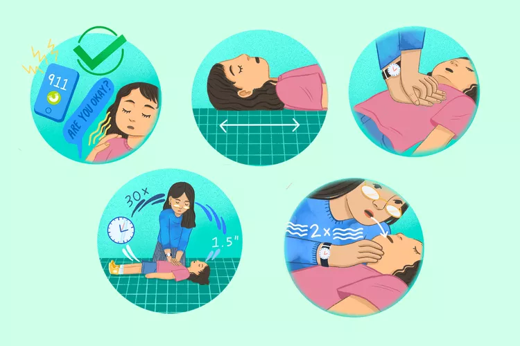 Bước đầu tiên để thực hiện hồi sức tim phổi cho trẻ là biết khi nào nên hành động. Bước đầu tiên để thực hiện hồi sức tim phổi cho trẻ là biết khi nào nên hành động.