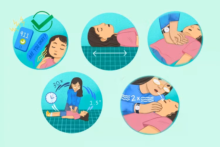 Bước đầu tiên để thực hiện hồi sức tim phổi cho trẻ là biết khi nào nên hành động.