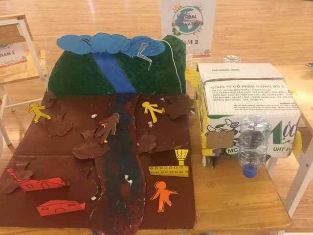 Nhóm 2: Thiết kế mô hình nguyên nhân và hậu quả của nạn chặt phá rừng. Sản phẩm này để tuyên truyền cho mọi người thấy được tác hại của vấn đề chặt phá rừng sẽ ảnh hưởng trực tiếp tới đời sống con người. Từ đó, xây dựng ý tưởng tạo ra chiếc máy trồng cây rừng tự động, chiếc máy này có khả năng gieo hạt, bón phân và tưới nước tự động, được điều khiển từ xa, chạy bằng pin năng lượng mặt trời. Nhóm 2: Thiết kế mô hình nguyên nhân và hậu quả của nạn chặt phá rừng. Sản phẩm này để tuyên truyền cho mọi người thấy được tác hại của vấn đề chặt phá rừng sẽ ảnh hưởng trực tiếp tới đời sống con người. Từ đó, xây dựng ý tưởng tạo ra chiếc máy trồng cây rừng tự động, chiếc máy này có khả năng gieo hạt, bón phân và tưới nước tự động, được điều khiển từ xa, chạy bằng pin năng lượng mặt trời.