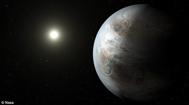 Hình minh họa Kepler-452b, hành tinh có kích thước và thời gian xoay quanh ngôi sao giống trái đất nhất từ trước tới nay. Ảnh: NASA Kepler-452b, hành tinh có kích thước và thời gian xoay quanh ngôi sao giống trái đất nhất từ trước tới nay.
