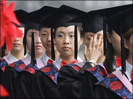 Kinh nghiệm phân bổ ngân sách cho giáo dục ĐH ở Trung Quốc