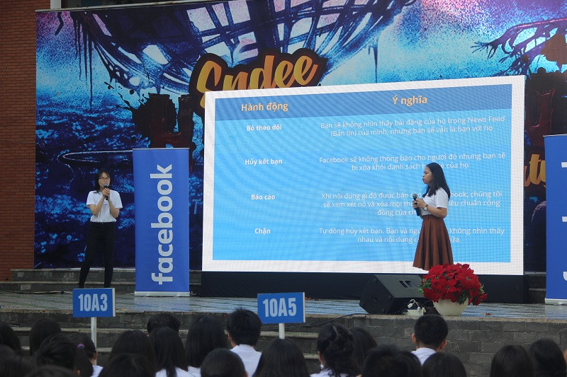 Học sinh được cung cấp những kiến thức, kỹ năng cơ bản khi tham gia mạng xã hội