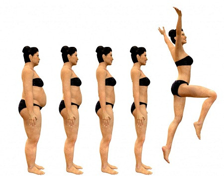 Giảm cân toàn thân mà không cần ăn kiêng hay thể dục