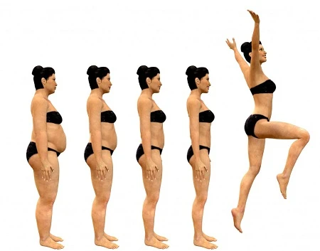 Giảm cân toàn thân mà không cần ăn kiêng hay thể dục