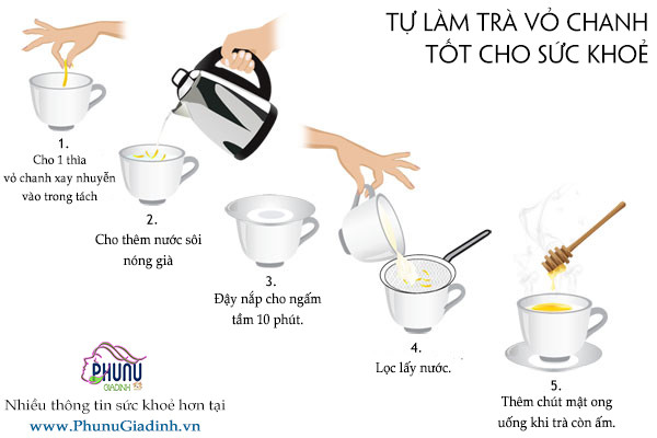 Biết những công dụng tuyệt vời này của vỏ chanh, bạn sẽ chẳng bao giờ dám vứt chúng đi nữa ảnh 2 Biết những công dụng tuyệt vời này của vỏ chanh, bạn sẽ chẳng bao giờ dám vứt chúng đi nữa ảnh 2