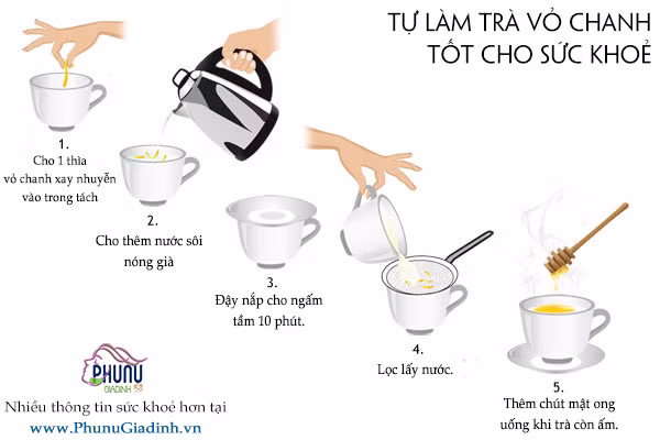 Biết những công dụng tuyệt vời này của vỏ chanh, bạn sẽ chẳng bao giờ dám vứt chúng đi nữa ảnh 2
