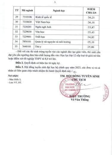 Đại học An Giang công bố điểm chuẩn trúng tuyển năm 2023. Đại học An Giang công bố điểm chuẩn trúng tuyển năm 2023.