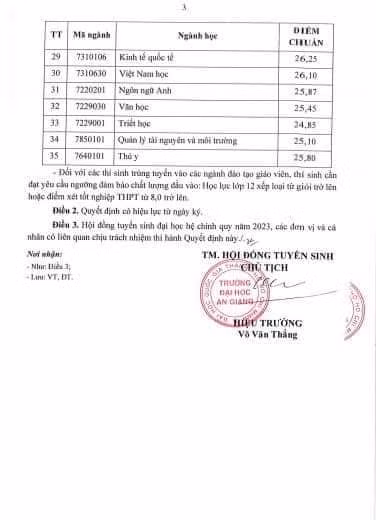 Đại học An Giang công bố điểm chuẩn trúng tuyển năm 2023.