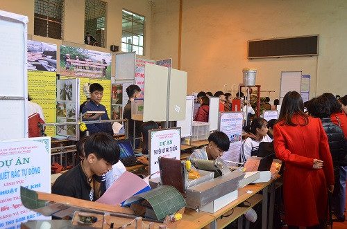 Một số dự án, sản phẩm tại cuộc thi Khoa học, kỹ thuật cấp tỉnh học sinh trung học Tuyên Quang năm học 2018-2019