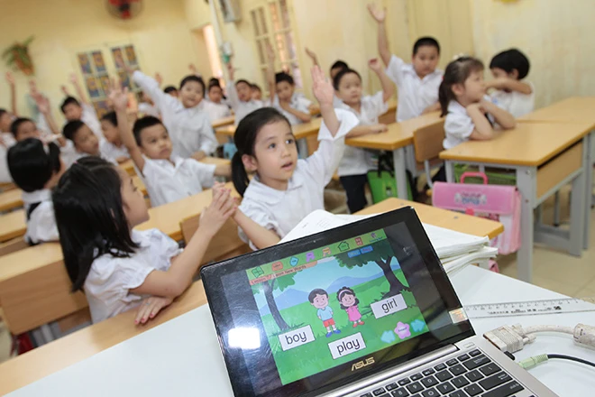 Học Tiếng Anh hiệu quả với giáo cụ trực quan