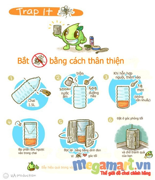 Mẹo làm bẫy bắt hết sạch muỗi trong nhà đơn giản, hiệu quả - Ảnh 2