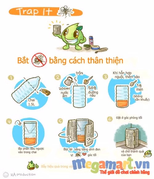 Mẹo làm bẫy bắt hết sạch muỗi trong nhà đơn giản, hiệu quả - Ảnh 2