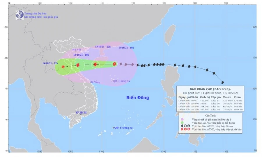 Hướng di chuyển của cơn bão số 8.