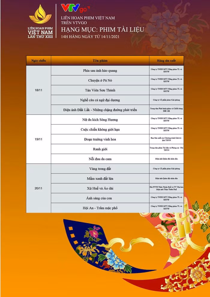 Liên hoan phim Việt Nam lần 22 công bố lịch chiếu trực tuyến ảnh 4
