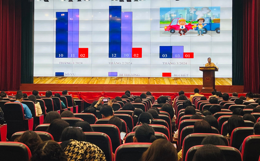 Chiến sĩ phòng CSGT, Công an thành phố thông tin về tình hình ATGT. Chiến sĩ phòng CSGT, Công an thành phố thông tin về tình hình ATGT.