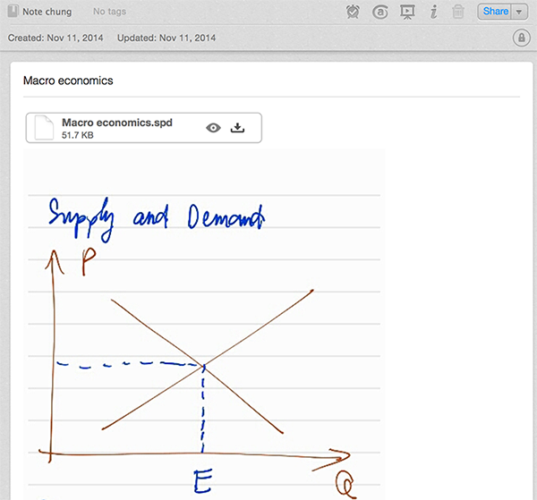 Evernote_on_S_Note. Evernote_on_S_Note.
