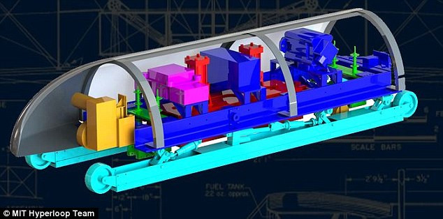 Tàu siêu tốc trong ống ngầm sẽ là phương tiện giao thông tương lai? - 1