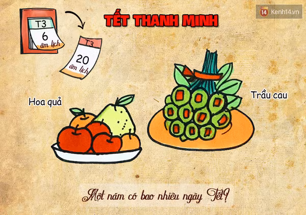 Đố bạn: 1 năm người Việt có bao nhiêu ngày Tết? ảnh 4