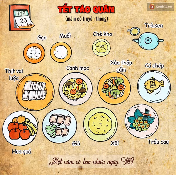Đố bạn: 1 năm người Việt có bao nhiêu ngày Tết? ảnh 8