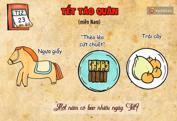 Đố bạn: 1 năm người Việt có bao nhiêu ngày Tết? ảnh 13