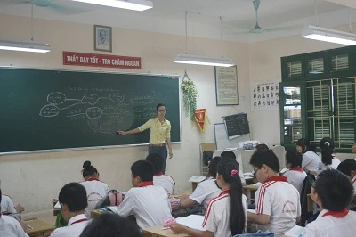 Học tiếng Anh với bản đồ tư duy