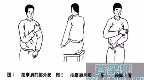 Nhung dong tac cuc don gian 