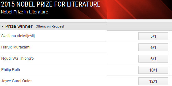 Haruki Murakami, Nobel Văn chương
