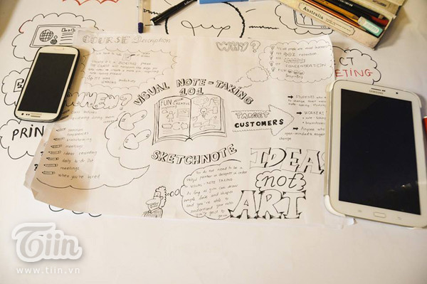 Cựu sinh viên ngoại thương và dự án chép bài bằng tranh