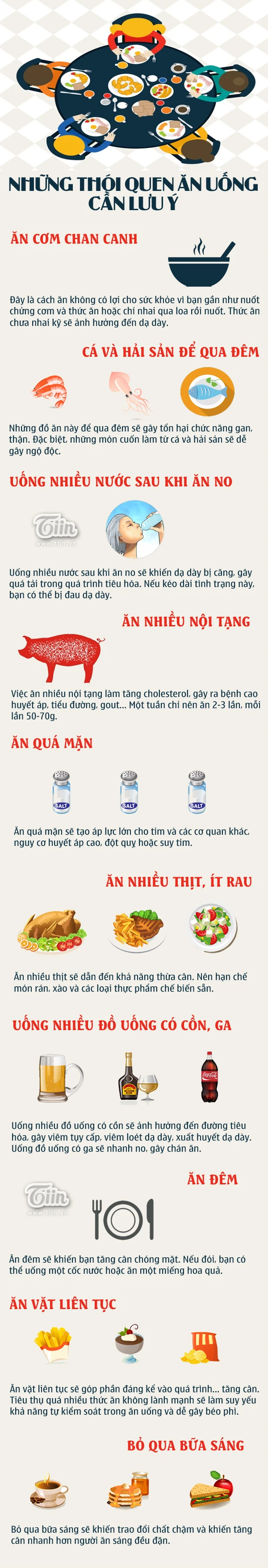 Những thói quen ăn uống có hại cho sức khỏe