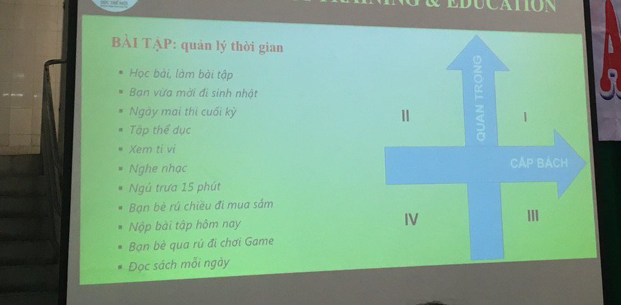 Bài tập nhỏ cho học sinh về quản lý thời gian của mình Bài tập nhỏ cho học sinh về quản lý thời gian của mình
