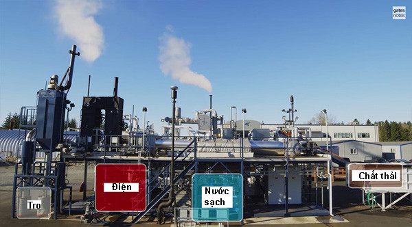 Tỉ phú Bill Gates uống nước thải của người ảnh 2 Tỉ phú Bill Gates uống nước thải của người ảnh 2