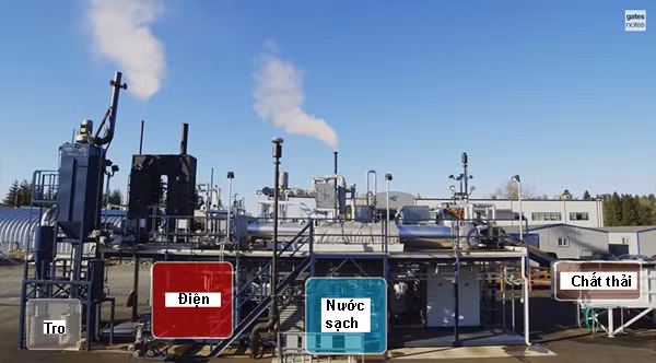 Tỉ phú Bill Gates uống nước thải của người ảnh 2