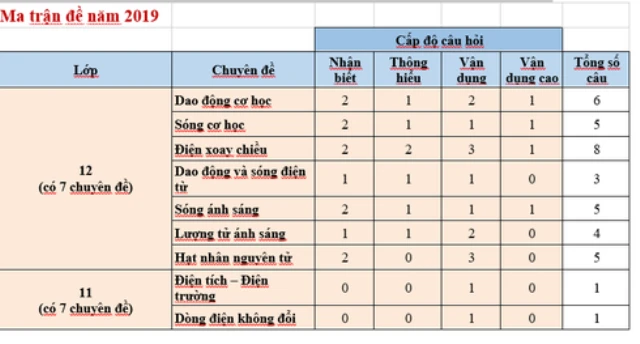 Ảnh minh họa/INT